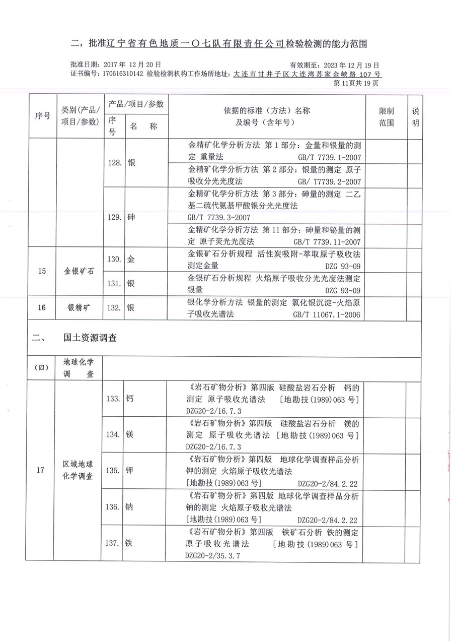 一〇七队有限责任公司证书附表_13_副本.jpg