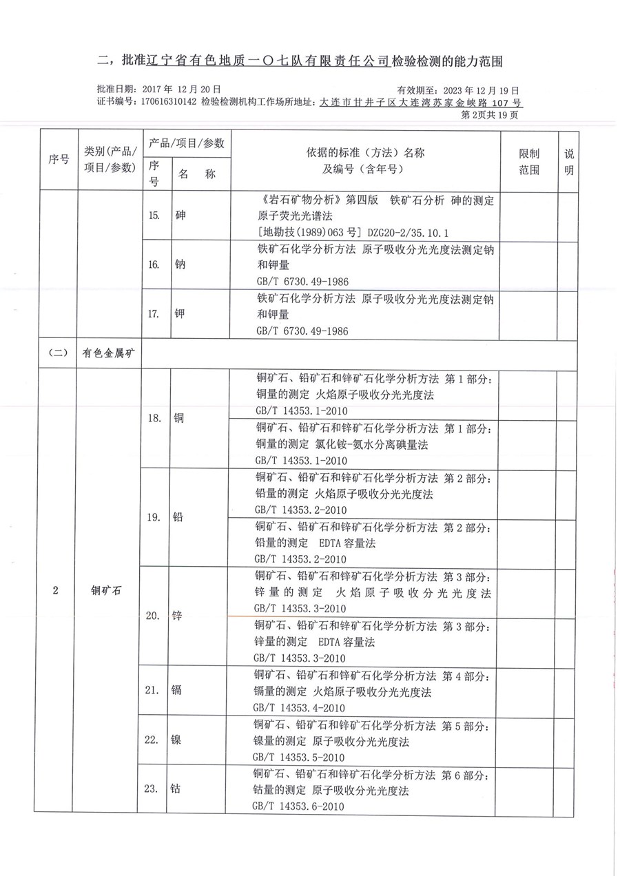 一〇七队有限责任公司证书附表_04_副本.jpg