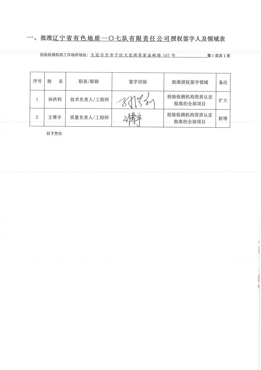 一〇七队有限责任公司证书附表_02_副本.jpg