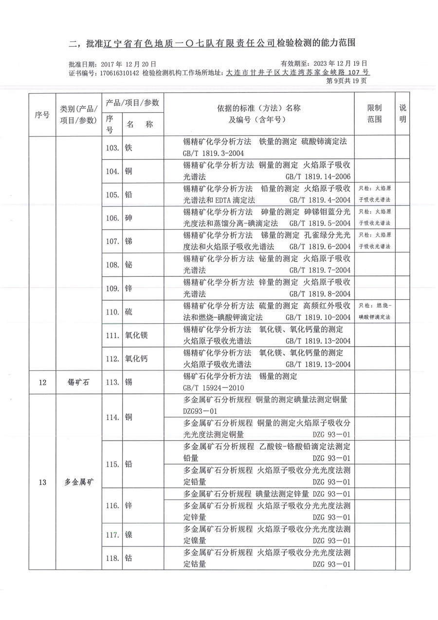 一〇七队有限责任公司证书附表_11_副本.jpg