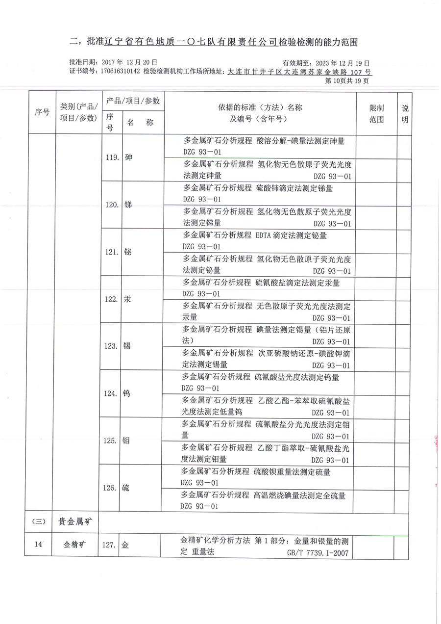 一〇七队有限责任公司证书附表_12_副本.jpg