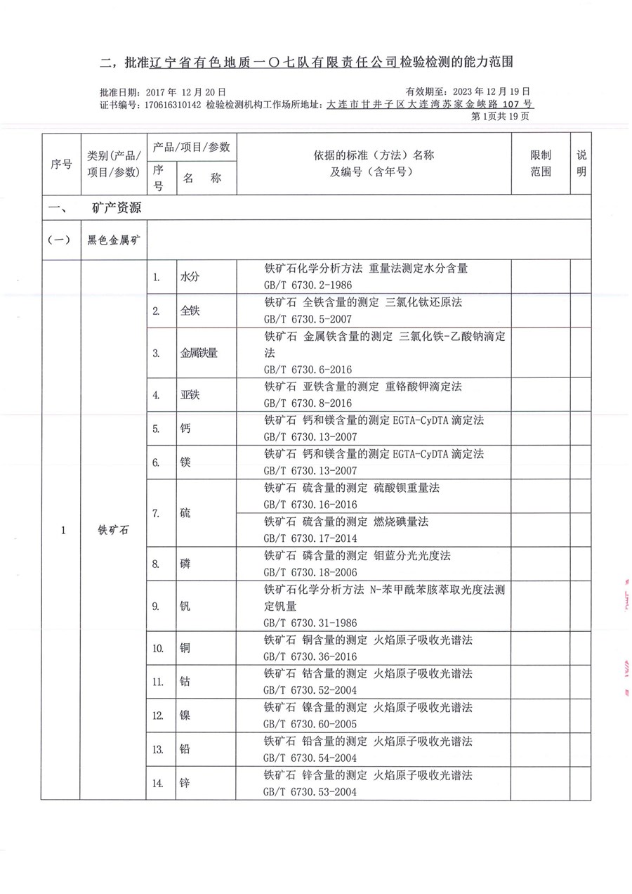 一〇七队有限责任公司证书附表_03_副本.jpg