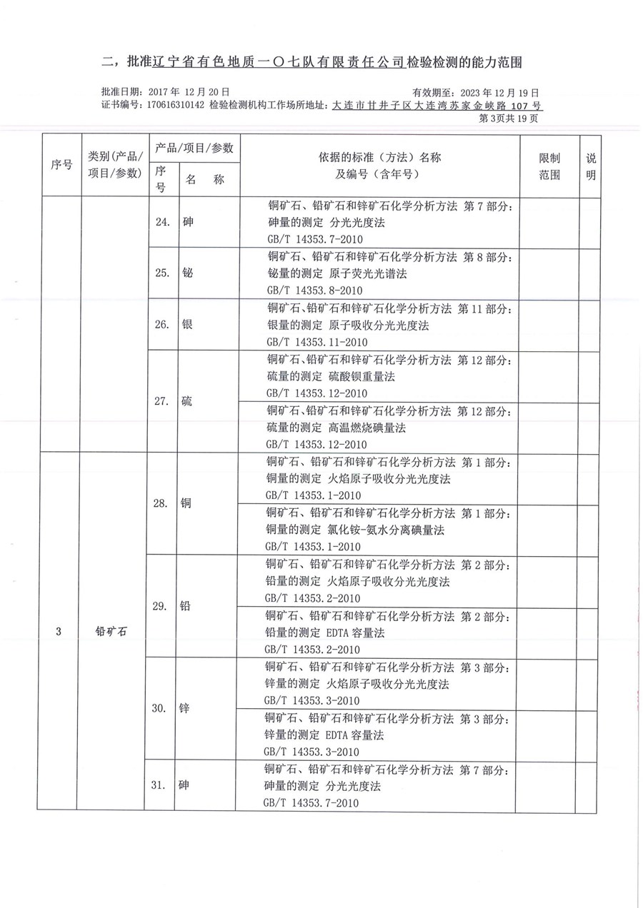 一〇七队有限责任公司证书附表_05_副本.jpg