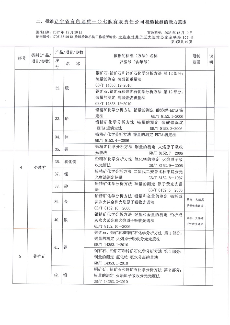 一〇七队有限责任公司证书附表_06_副本.jpg