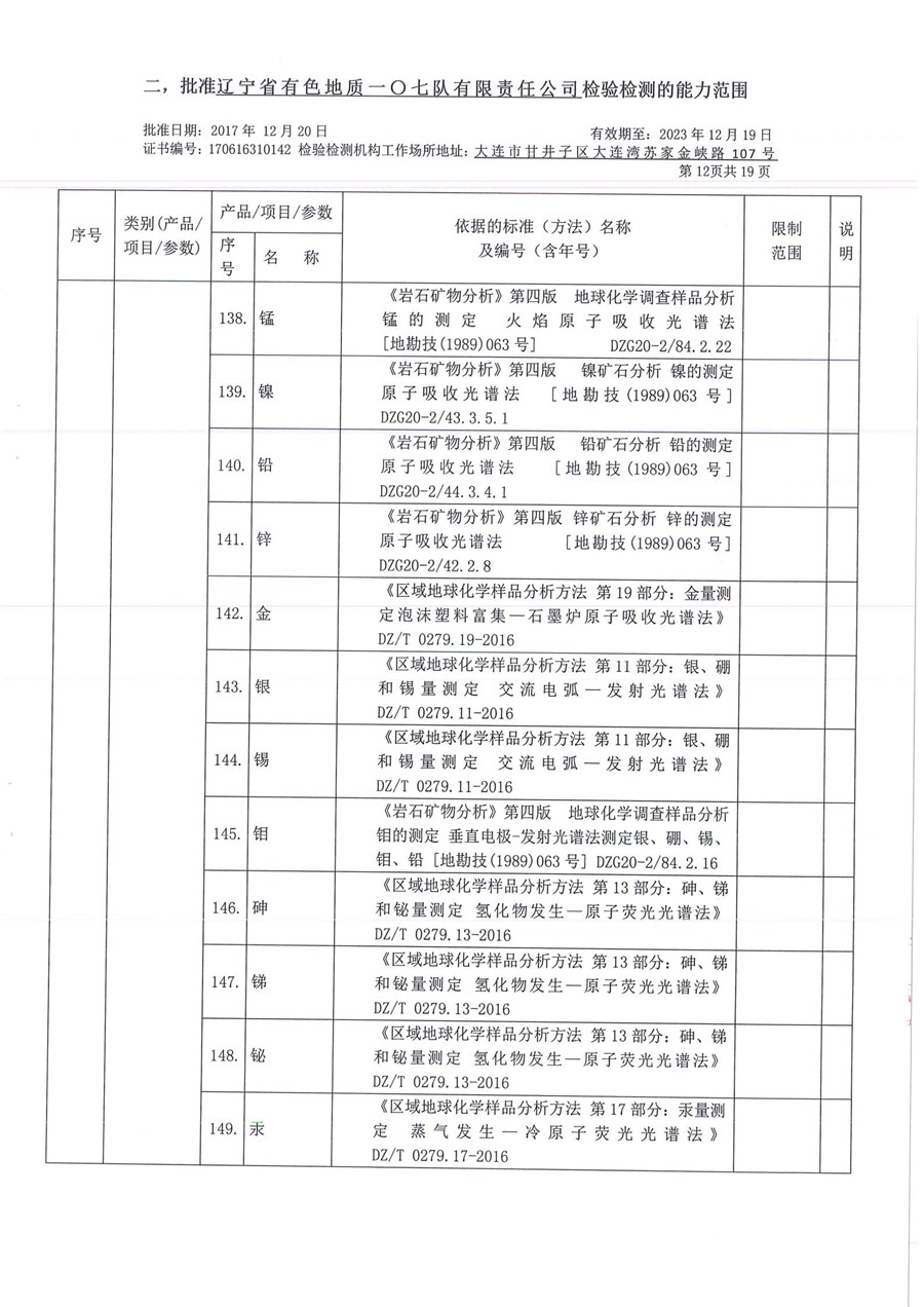 一〇七队有限责任公司证书附表_14_副本.jpg