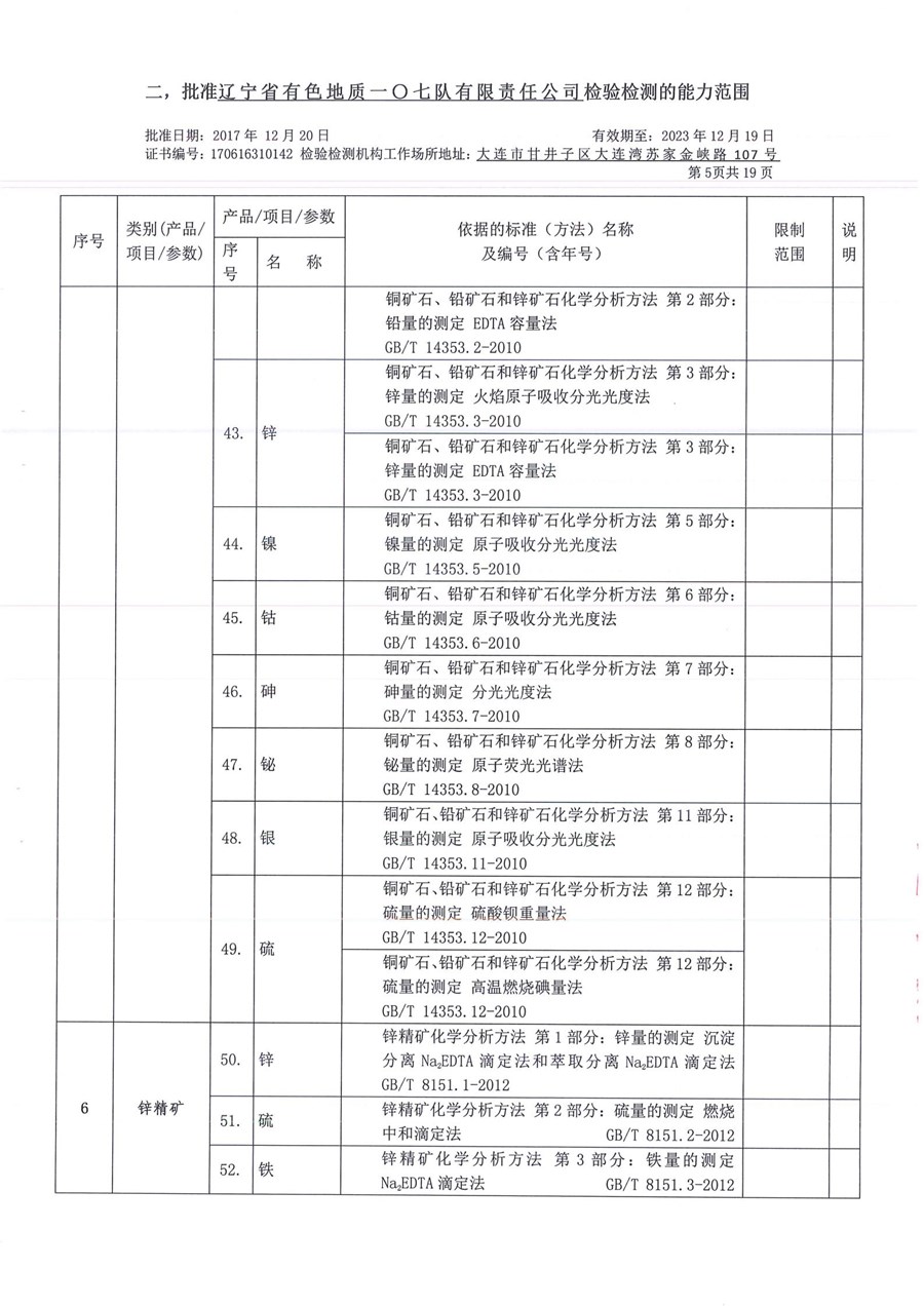 一〇七队有限责任公司证书附表_07_副本.jpg