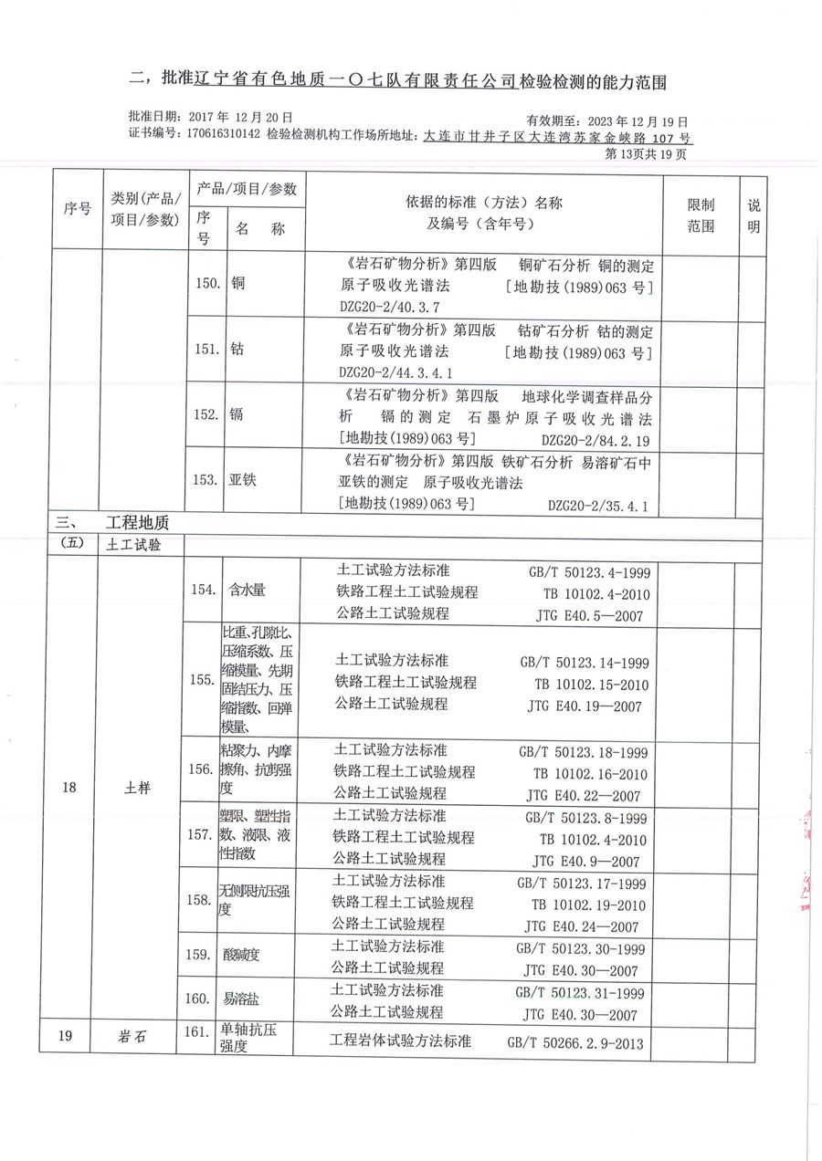 一〇七队有限责任公司证书附表_15_副本.jpg