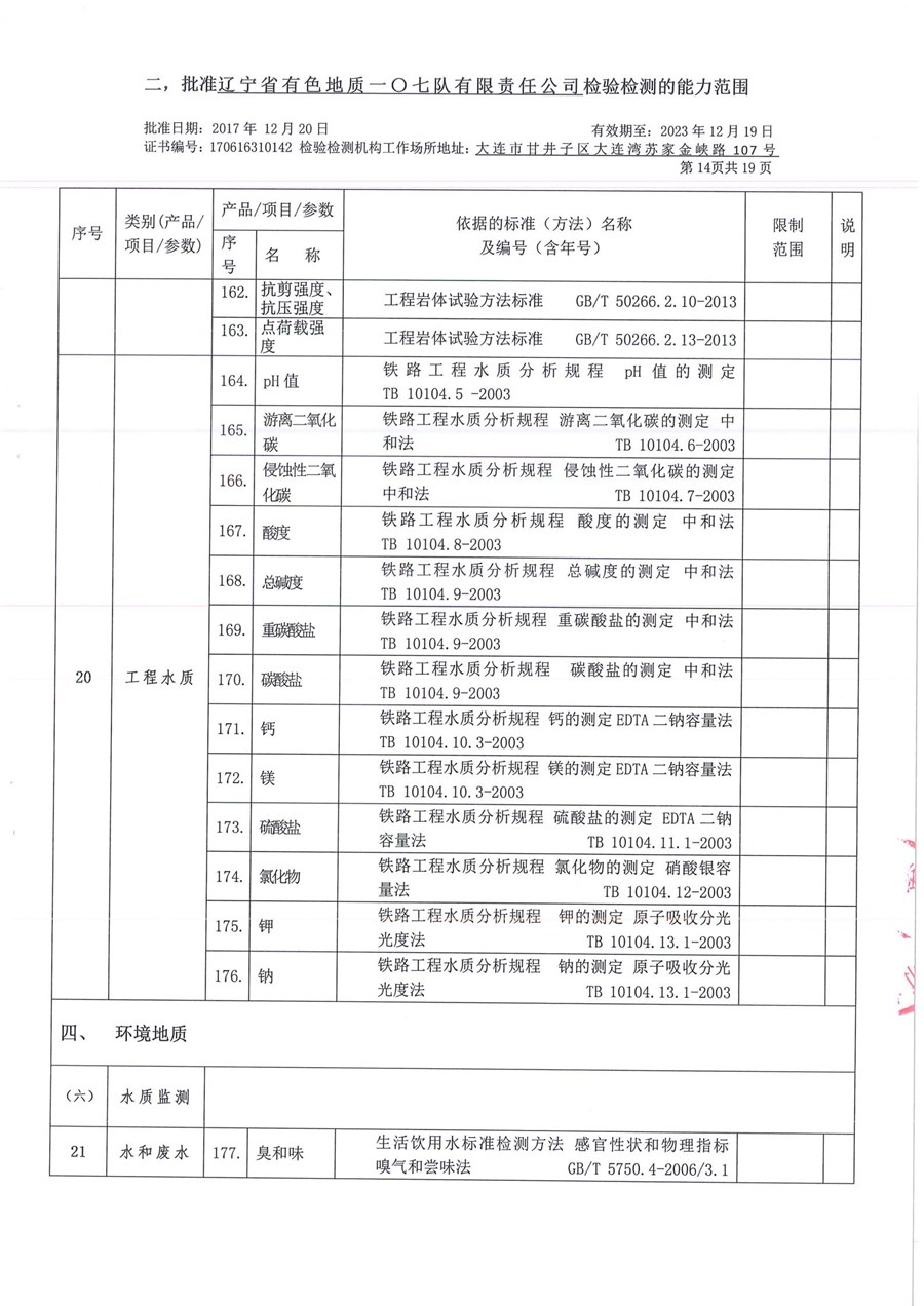 一〇七队有限责任公司证书附表_16_副本.jpg