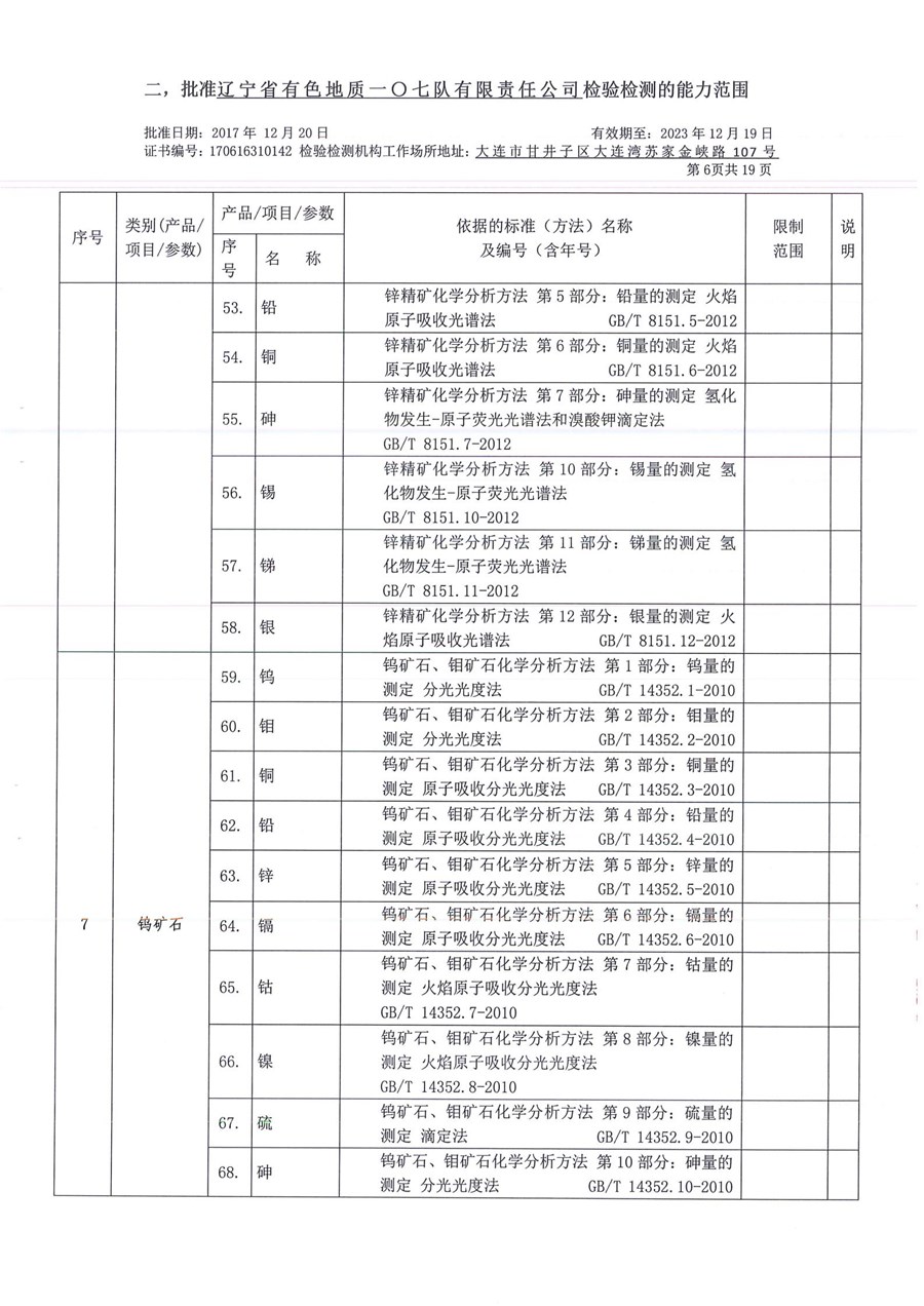 一〇七队有限责任公司证书附表_08_副本.jpg