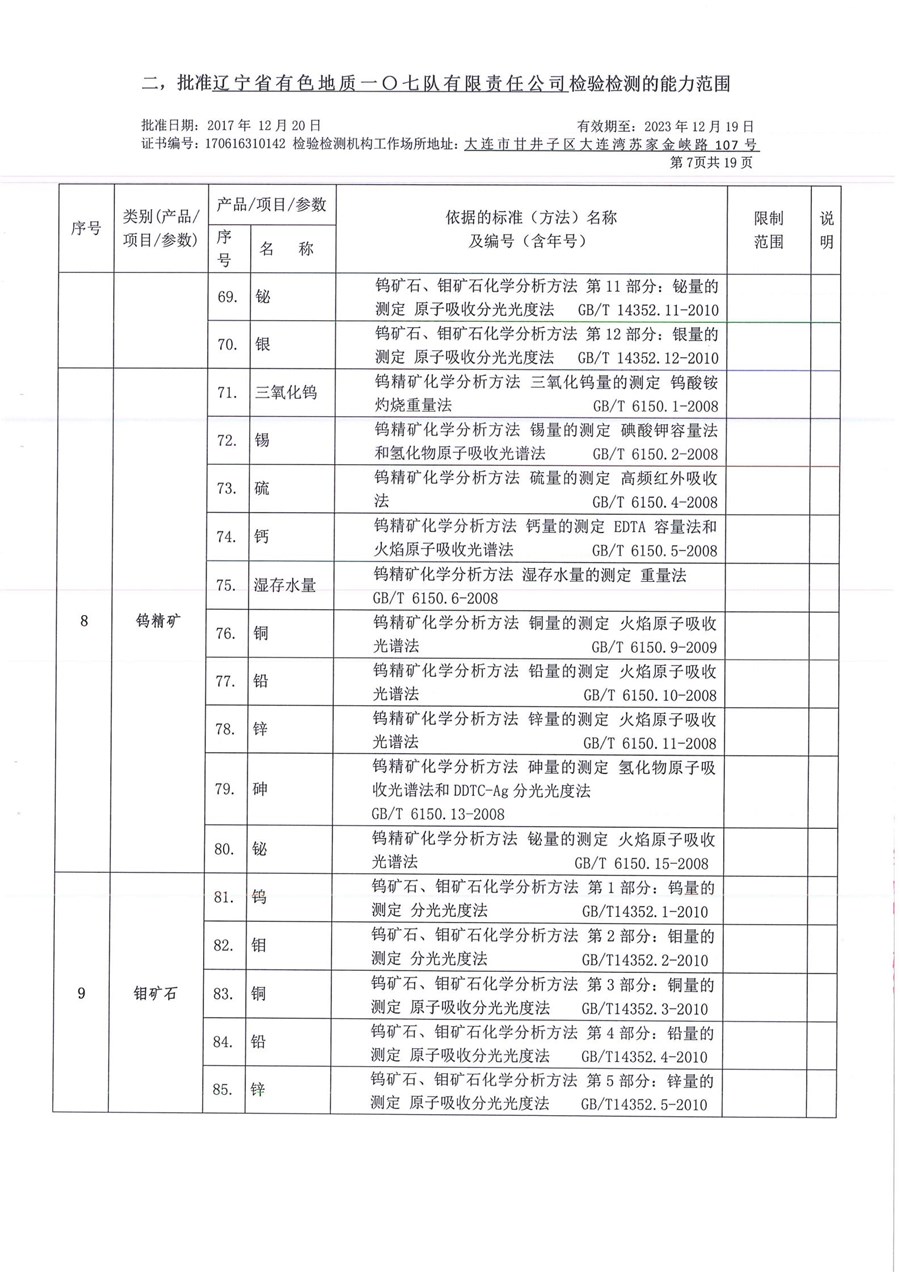 一〇七队有限责任公司证书附表_09_副本.jpg